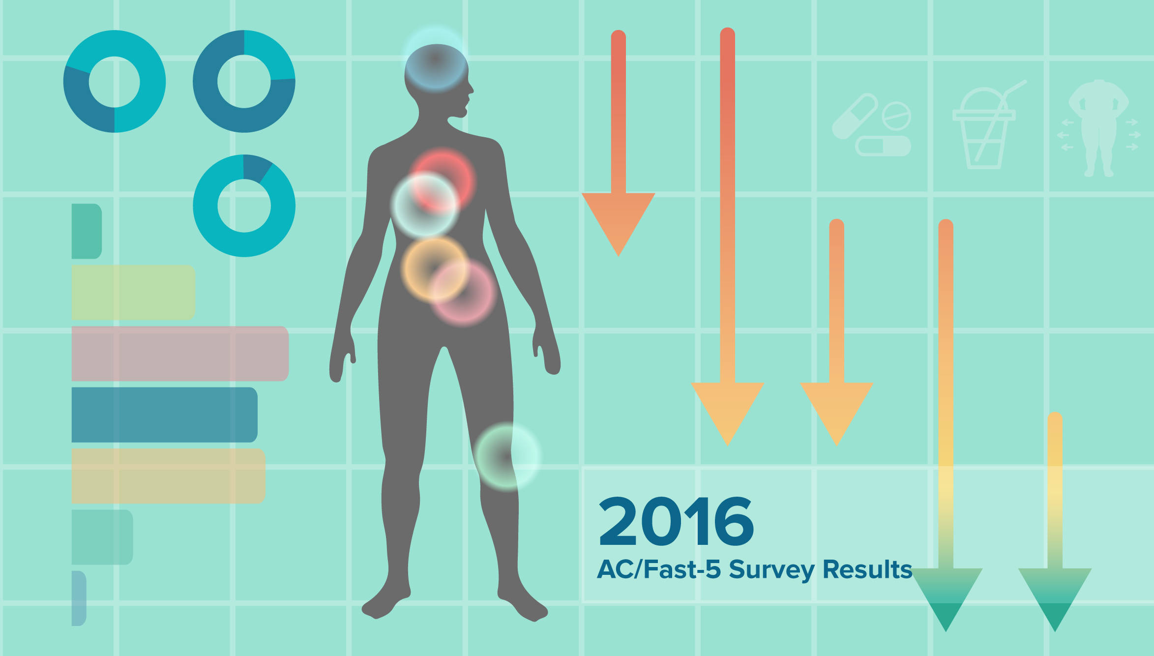 [INFOGRAPHIC] 2016 AC/Fast-5 Survey Results