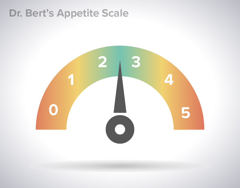 drberts-fullness-scale-01